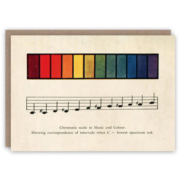 Colour Scale Greeting Notecard