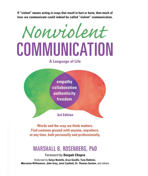 Nonviolent Communication